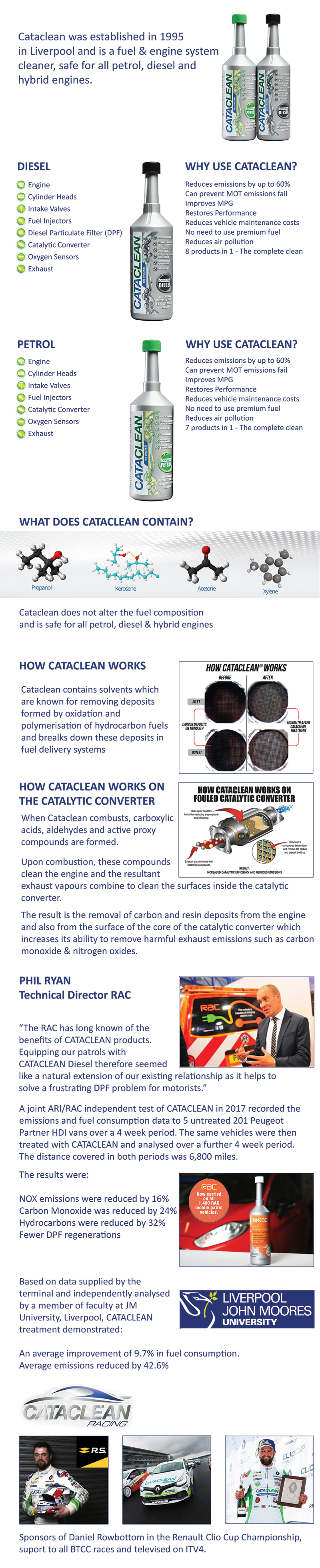 Cataclean copy